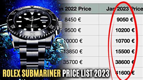 rolex sky dweller submariner watches|Rolex Submariner price increase chart.